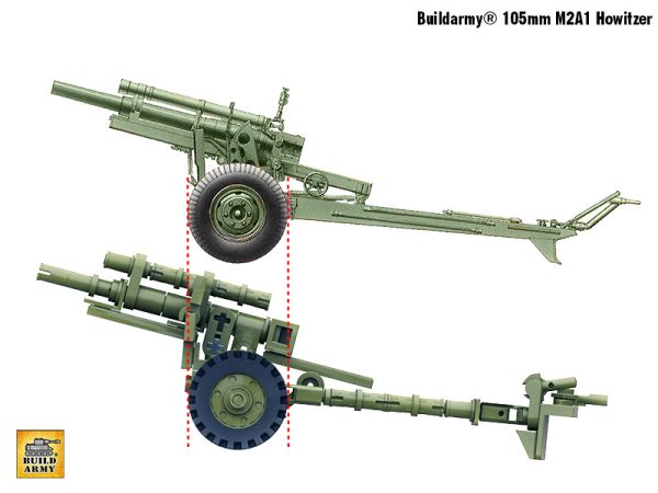 M101A1 howitzer (M2A1)